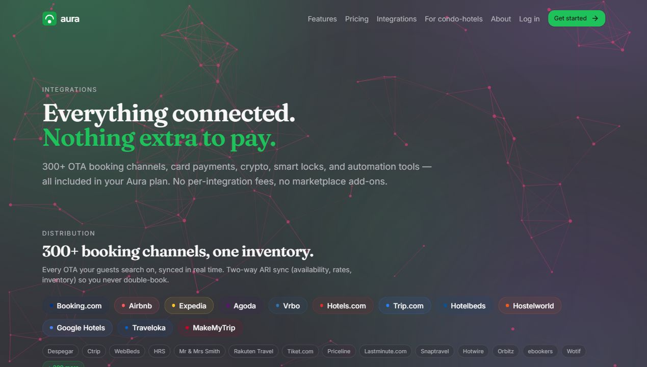 Aura PMS integrations page screenshot